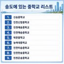 에이원에듀영어전문학원