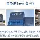 엘에스물류 이미지