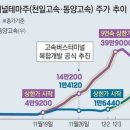 (주)스펙코 이미지
