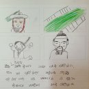 기지초교 | [당진한우리독서토론논술]책 수업 이야기_한국사 정조 인물 카드 만들기
