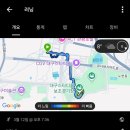 인터벌 네이버블로그