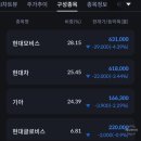 플러스밸류