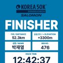 태영스포시티사우나 | 4월 : 늘 그랬듯 먹고 뛰고 놀기