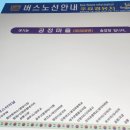 국토대장정 : 포항에서 영천까지(1/14)