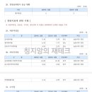 인천치과의사신용협동조합 이미지