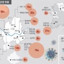 공간분식 이미지