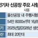 현대기공정비 이미지