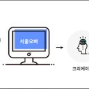 파워블로그&유튜브 크리에이터 이미지