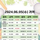 은희네야채가게 이미지