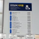 GS25 강북벽산 이미지