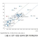 세계인력 이미지
