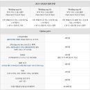 올로르(OLOR) 이미지