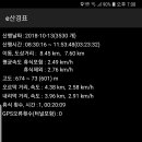 동호유적근린공원 이미지