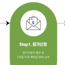 (주)서상국제 이미지