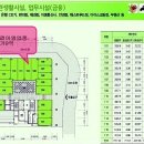 나성동_스타벅스행복타워BRT 이미지