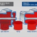 오토오일 이미지