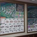 베스트 공인중개사사무소 이미지