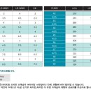 피비오 이미지
