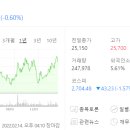 미래씨앤에스 이미지