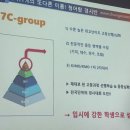 TOP수학원