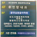 선생님들과의 케미가 좋은 곳이라 앞으로 우리 아이의 수업이 기대 되는 용인실용음악학원