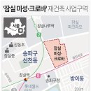 크로바정비 이미지