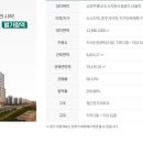 가람산업