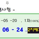 오산시청1 Daum카페