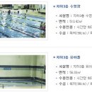 이촌역앞(4번출구) 네이버블로그