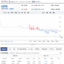 모다컴퍼니 이미지