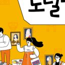 파주 나비나라박물관 이미지