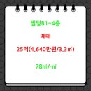 권오경 사무소 이미지