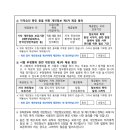 중랑구시설관리공단