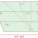 ㅛ혀 이미지