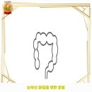 면목제2동 내과 늘편한내과의원 가격 및 후기 추천 리뷰 주차 예약 알아봐요