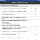 (재)한국산업연구소
