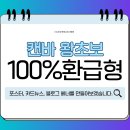 광주교육사 | 캔바 왕초보 100% 환급형 1주 차 후기_광주 평생교육사 협회