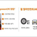 티스테이션 대전점 이미지