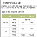 젠비즈니스호텔 이미지