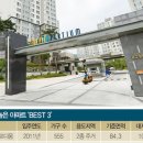 현대호반슈퍼 이미지