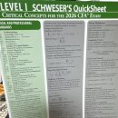 김종곤 | [이패스 프렌즈] CFA lv 1 12월 후기