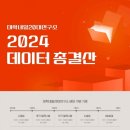 [소비자]대학내일, 세대별 주요 데이터 공개···소비·식생활·직장·가치관 등