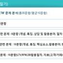 텔레마케팅관리사 필기 - 판매관리 이미지
