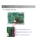 [센추리] DMS 시스템에어컨 기술자료 (기능중앙제어,터치리모컨) 이미지