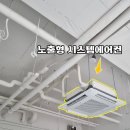 삼성미술교습소