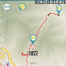 소백산 자락길 이미지