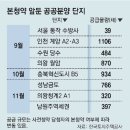 방배현대자동차 이미지