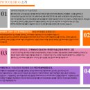 스팟칼라미술학원 이미지