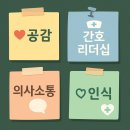 [선문대/간호학과] 서로의 입장에서 입장하기 | 진로콘서트