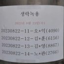 이*규_2 네이버블로그